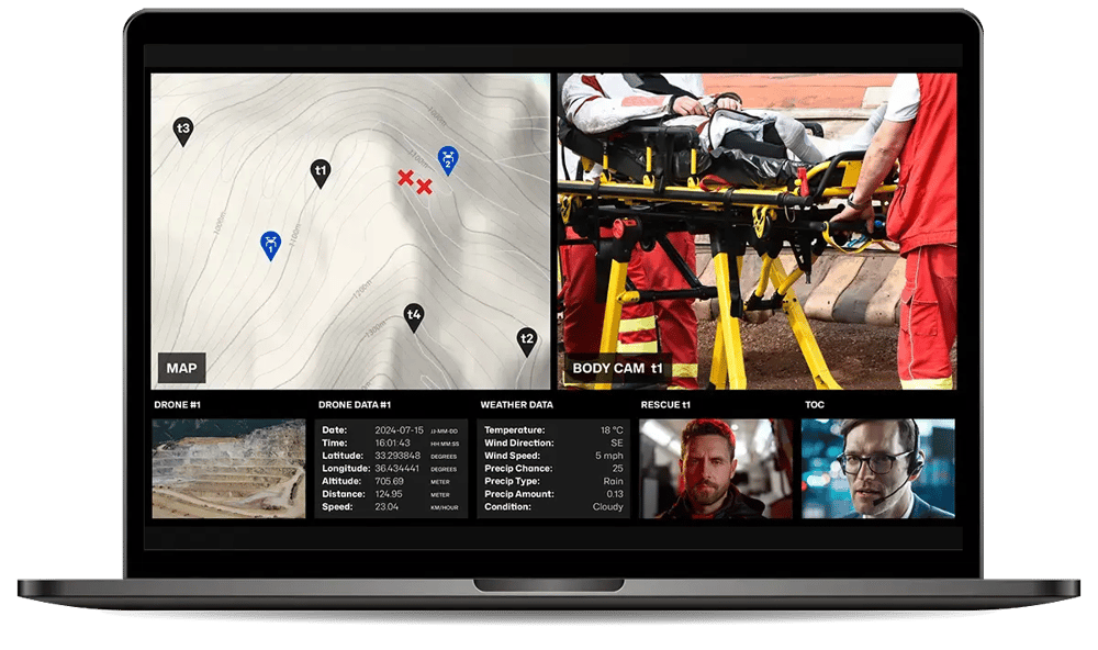 Mockup showing a virtual situation room for a big event with map, bodycam, drone footage, dispatch and ambulance driver