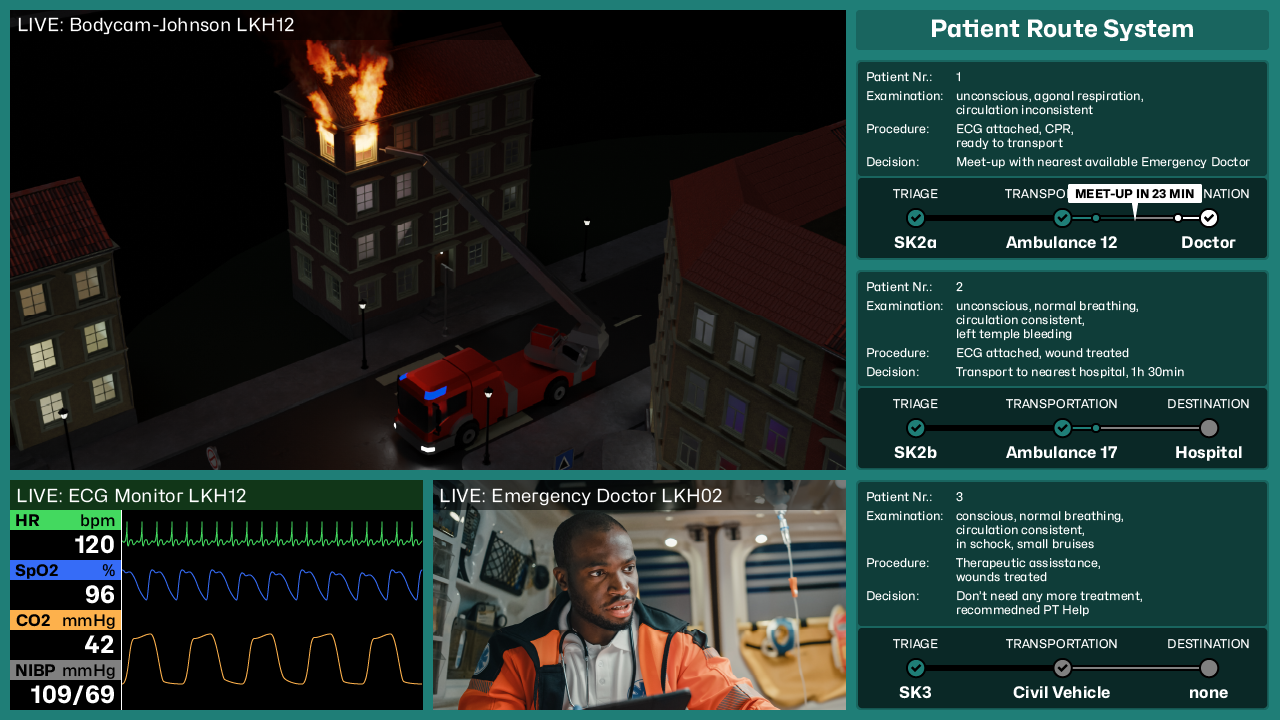 eyeson layout for paramedic missions